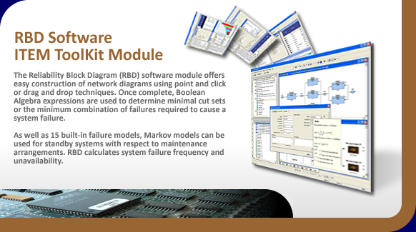 Reliability Block Diagram (RBD analysis) software.