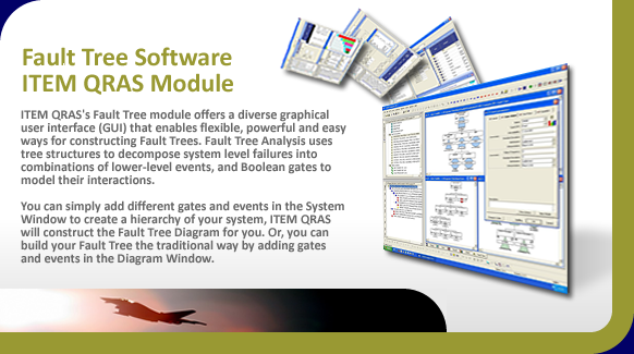 Fault Tree analysis software (FTA) for calculating unreliability and unavailability.