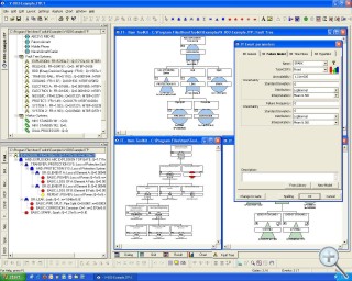 Fault Tree Module