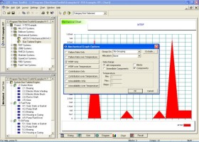 Reliability Prediction Screen Shot